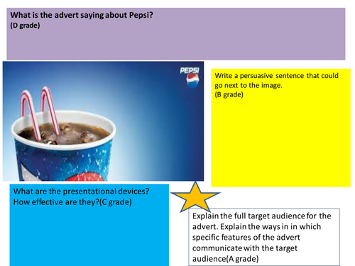 Advertising Media / English project useful as an enrichment activity ...