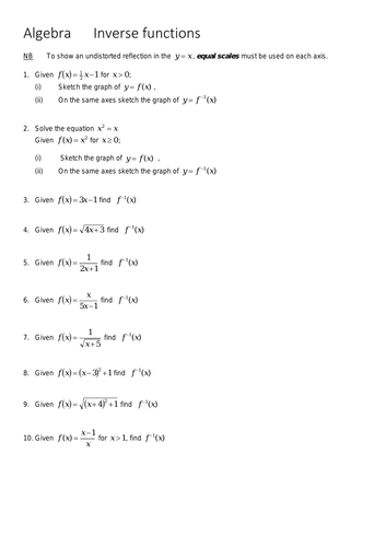 Inverse Functions (GCSE) | Teaching Resources