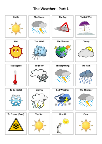 Weather: Spanish Vocabulary Card Sort | Teaching Resources