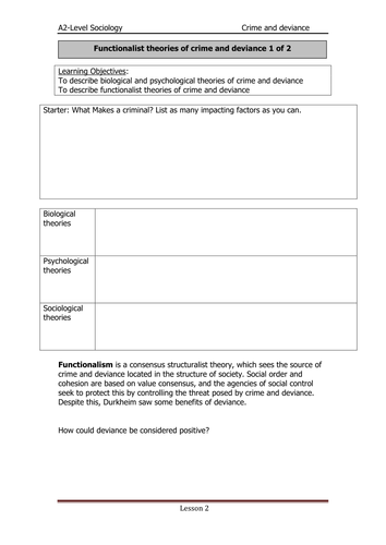 Lesson 2- Functionalist theories of crime and deviance 1of2 - A Level Sociology, Crime and Deviance