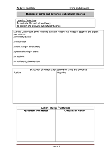 Lesson 4- Sub-cultural theories- A Level sociology AQA, Crime and Deviance