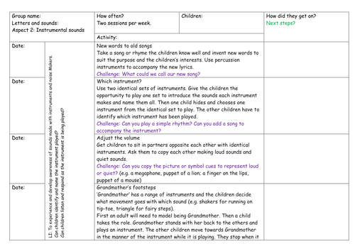 letters-and-sounds-planning-and-record-for-phases-1-aspect-2-instrumental-sounds-teaching