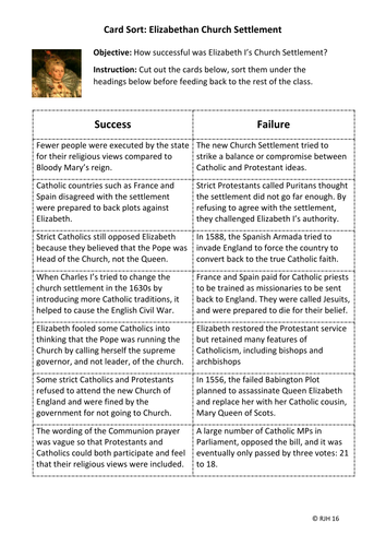 Card Sort: How successful was the Elizabethan Church Settment Act of 1559?