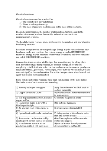 Chemical reactions