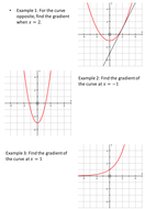 Gradient and Area Under Graphs - NEW GCSE - Sequence of lessons ...