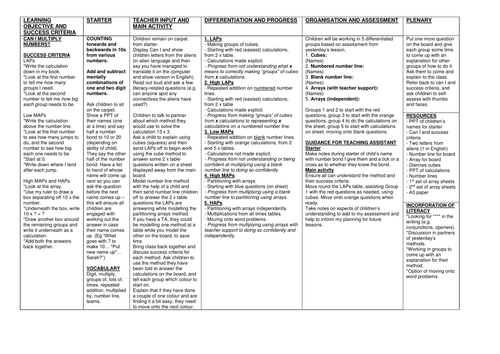 Outstanding Year 3 Alien multiplication lesson plan