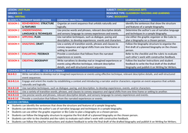 features of biography tes