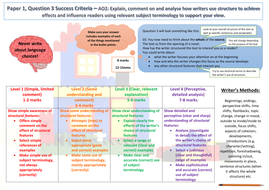 New AQA English Language Paper 1 Reading - Success Criteria Mats by ...