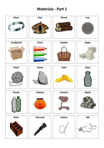 Materials Spanish Vocabulary Card Sort Teaching Resources 0756