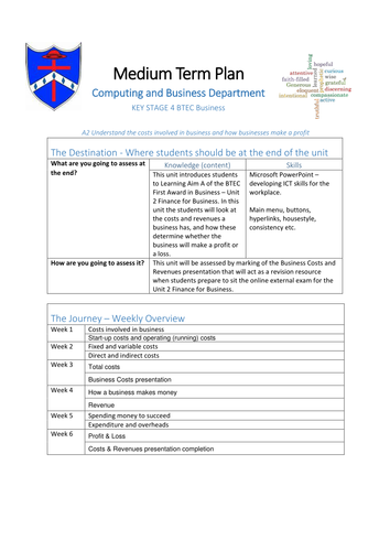 BTEC Business Finance Costs & Revenues Module