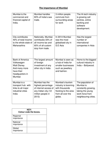 Aqa gcse past papers image