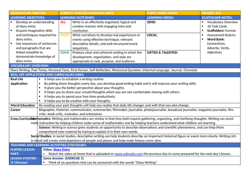 diary-writing-lesson-and-resources-teaching-resources