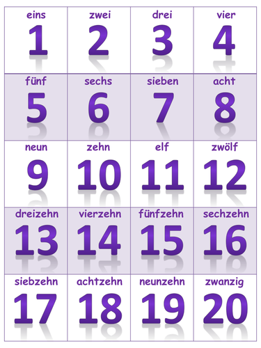 German basics - numbers 1-20 in figures and words