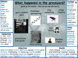 descriptive essay about a graveyard
