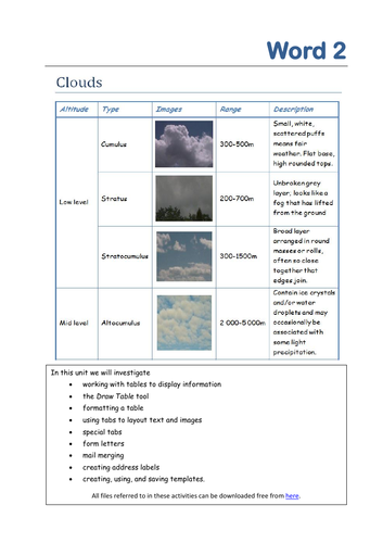 Microsoft Word 2 | Teaching Resources