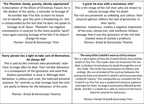 Important Quotes From A Christmas Carol Stave 1 Worksheet Bfzybm