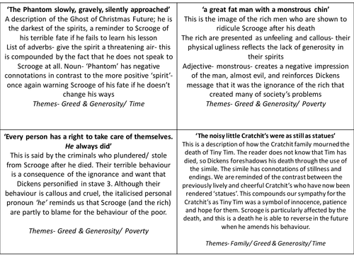 A Christmas Carol Key Quotes Revision cards  Teaching Resources