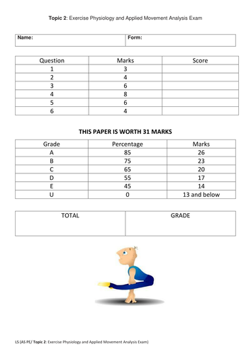 AS PE EDEXCEL (new spec) Topic 2: Exercise Physiology & Applied Movement Exam