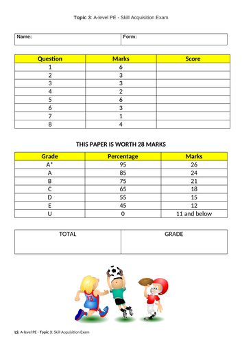 A-level PE EDEXCEL (spec 2016)  Topic 3: Skill Acquisition Exam  (3.1-3.6)