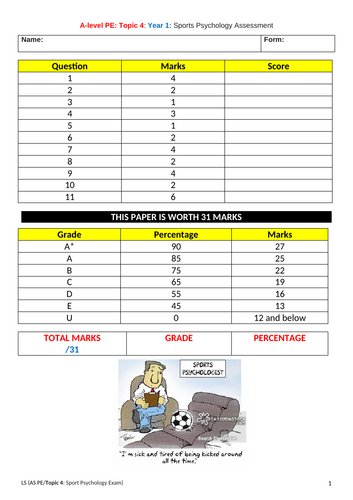 AS PE EDEXCEL (new spec) Topic 4:  Sports Psychology Exam