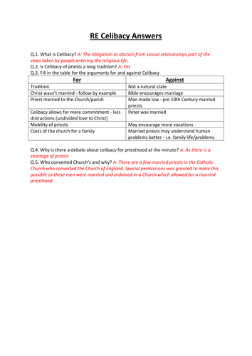 GCSE AQA Religious Studies Roman Catholicism: Ethics CHRISTIAN VOCATION Revision