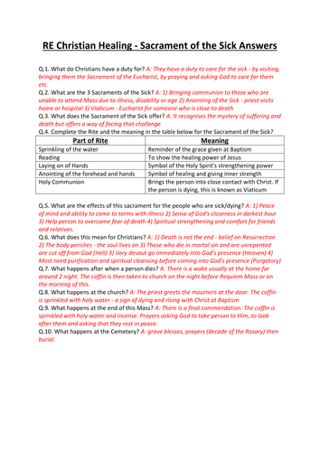 GCSE AQA Religious Studies Roman Catholicism: Ethics CHRISTIAN HEALING Revision