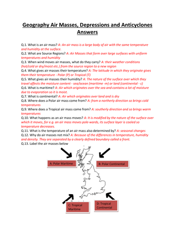 GCSE CCEA Geography Unit 1:B: Our Changing Weather and Climate COMPLETE Revision