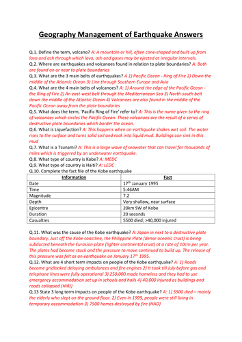 GCSE CCEA Geography Unit 1:C: Restless Earth COMPLETE Revision