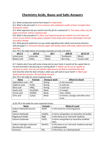 GCSE CCEA DA Science: Chemistry Unit 1 COMPLETE REVISION