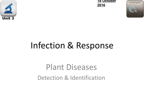 AQA Biology 4.3 - L7 Plant Diseases