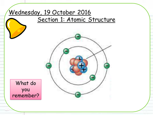 New AQA AS Chemistry Topic 1 - Atomic Structure & Isotopes | Teaching