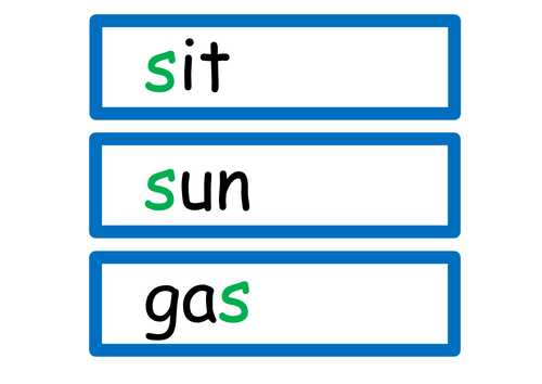 Great word flashcards in line with sounds in phase 2 - promote independent reading & learning