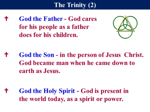 christianity-fundamental-christian-beliefs-teaching-resources