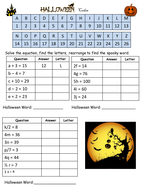 Halloween Equations | Teaching Resources