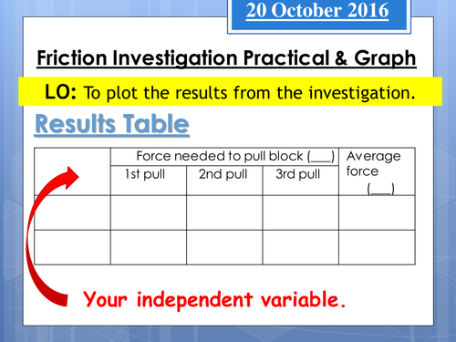 Friction Investigation Graph Quality Mark Assessment (FULL RESOURCE PACK)