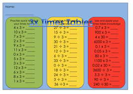 4 times table worksheet pdf picture