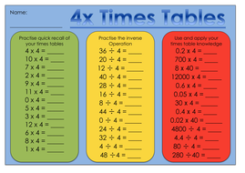 3x table worksheet picture