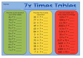 3 times table colouring worksheet picture
