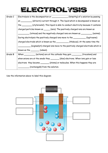 pdf, 304.21 KB
