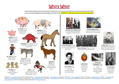 animal-farm-old-major-s-dream-and-the-revolution-teaching-resources