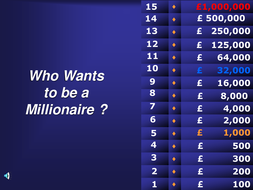 Rights and Responsibilities Quiz | Teaching Resources