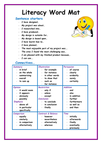 KS3 DT Literacy Mat Design Technology Textiles Sentence 