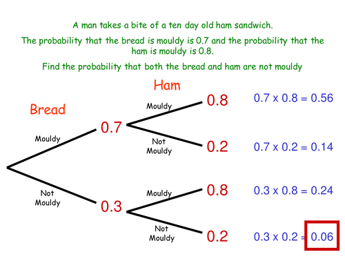 ppt, 119 KB