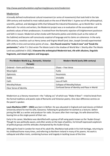 Meeting Point by Louis MacNeice new AQA A level Literature post 1900 poetry