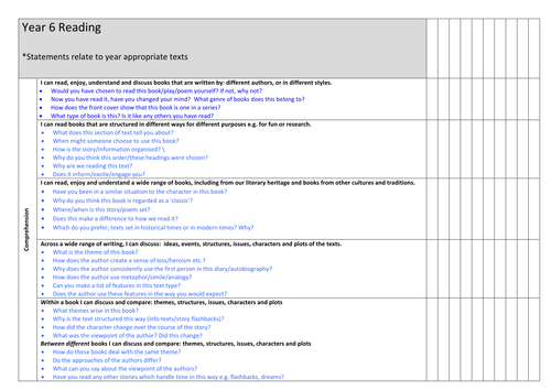 Year 6 Reading Assessment Grid (New Curriculum)