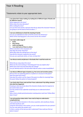 Year 4 Reading Assessment Grid (New Curriculum)