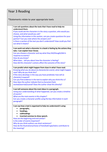 Year 3 Reading Assessment Grid (New Curriculum)