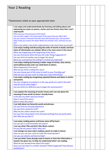 Year 2 Reading Assessment Grid (New Curriculum)