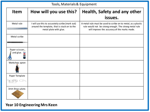 Engineering Lesson Worksheets For HOD Interview.