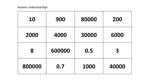 Place Value Fill the Grid Starters